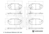 Bromsbeläggssats, skivbroms ADBP420095 Blue Print