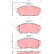 Bromsbeläggssats, skivbroms COTEC GDB1319 TRW