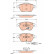 Bromsbeläggssats, skivbroms COTEC GDB1807 TRW, miniatyr 2