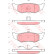 Bromsbeläggssats, skivbroms COTEC GDB4119 TRW