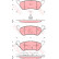 Bromsbeläggssats, skivbroms COTEC GDB4130 TRW