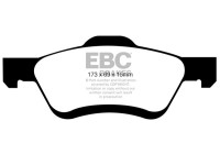 Bromsbeläggssats, skivbroms DP1709 EBC