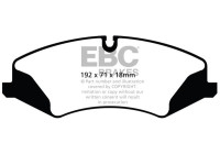Bromsbeläggssats, skivbroms DPX2123 EBC