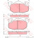 Bromsbeläggssats, skivbroms GDB1079 TRW