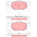 Bromsbeläggssats, skivbroms GDB1497 TRW