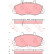 Bromsbeläggssats, skivbroms GDB1572 TRW