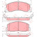 Bromsbeläggssats, skivbroms GDB3086 TRW