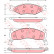 Bromsbeläggssats, skivbroms GDB3123 TRW
