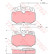 Bromsbeläggssats, skivbroms GDB790 TRW
