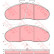 Bromsbeläggssats, skivbroms GDB827 TRW