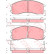 Bromsbeläggssats, skivbroms GDB981 TRW