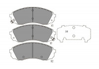 Bromsbeläggssats, skivbroms KBP-4024 Kavo parts