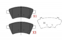 Bromsbeläggssats, skivbroms KBP-8523 Kavo parts