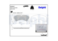 Bromsbeläggssats, skivbroms LP3217 Delphi