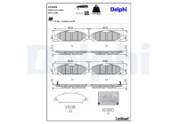 Bromsbeläggssats, skivbroms LP3255 Delphi