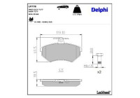 Bromsbeläggssats, skivbroms LP778 Delphi