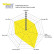 Bromsbeläggssats Yellowstuff DP43064R EBC, miniatyr 3