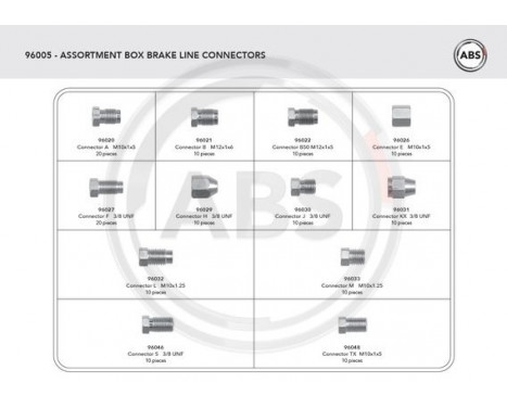 Sortoment, delar 96005 ABS