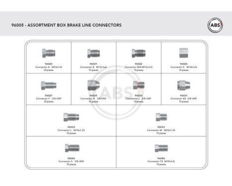 Sortoment, delar 96005 ABS, bild 2