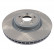 Bromsskiva 108520 FEBI