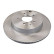 Bromsskiva 108619 FEBI