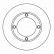Bromsskiva 15025 ABS