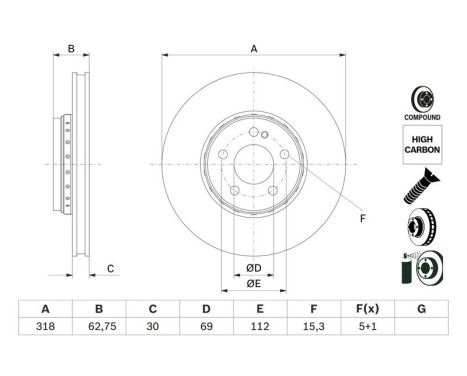 Bromsskiva BD2878 Bosch