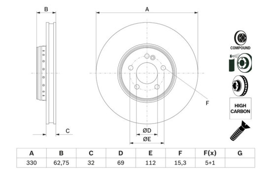 Bromsskiva BD2887 Bosch