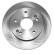 Bromsskiva COATED 17585 ABS