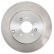Bromsskiva COATED 18100 ABS