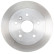 Bromsskiva COATED 18111 ABS