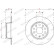 Bromsskiva DDF2825C Ferodo, miniatyr 3