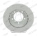Bromsskiva PREMIER DDF2023C Ferodo