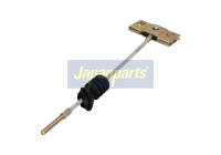 Dra vajer, parkeringsbroms