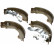 Bromsbackar, sats 8667 ABS