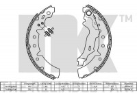 Bromsbackar, sats