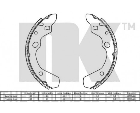 Bromsbackar, sats, bild 2