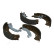Bromsbackar, sats, miniatyr 4