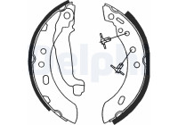 Bromsbackar, sats