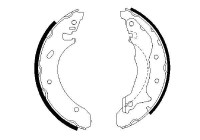 Bromsbackar, sats