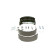 Bromsbackar, sats, miniatyr 2