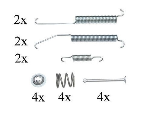 Tillbehörssats, bromsbackar