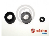 Bälgar, bromsoksstyrning