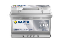 Varta LED70 PROFESSIONAL EFB