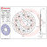 Brake disc, Thumbnail 2