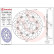 Brake disc, Thumbnail 2