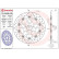 Brake disc, Thumbnail 2
