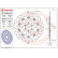 Brake disc, Thumbnail 2