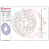 Brake disc, Thumbnail 2