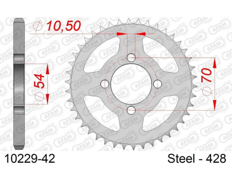 Sprocket